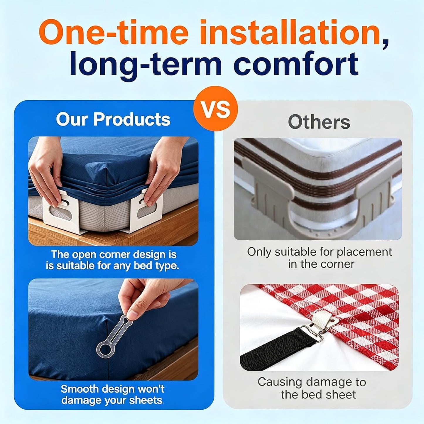 Premium 4-Pack Bed Sheet Holders for Corners, Fits All Mattress Sizes | Non-slip Locking Clasps Keep Sheets Tight, Sturdy Clips, Easy Install, No More Loose Sheets