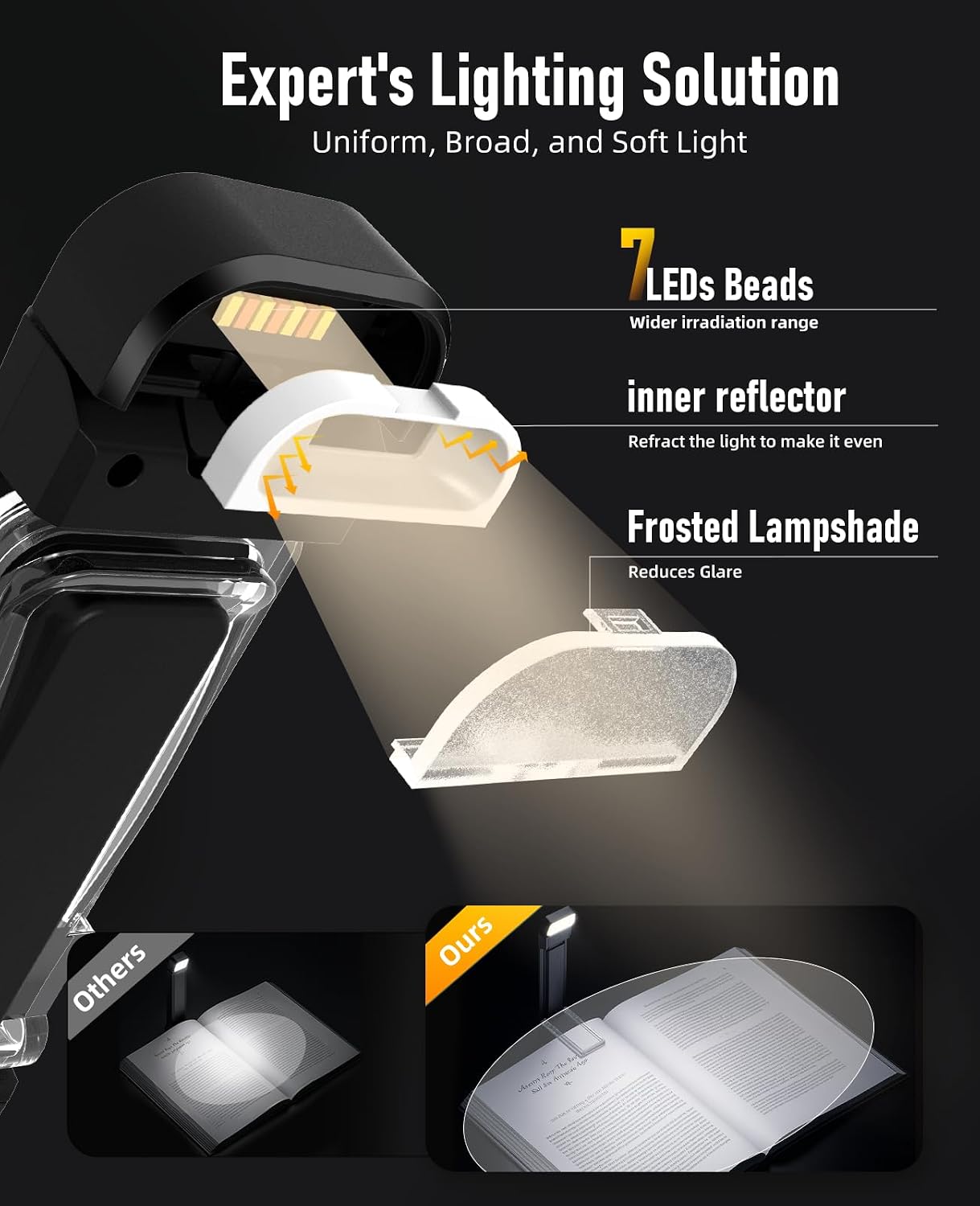 HIONXMGA Book Reading Light,Silent Touch Lamp for in Bed,Rechargeable Clip on Booklight with 3 Amber Colors & Precise Dimming Night Reading,Best Gift Lovers,Kids,Pink,(SD-10)