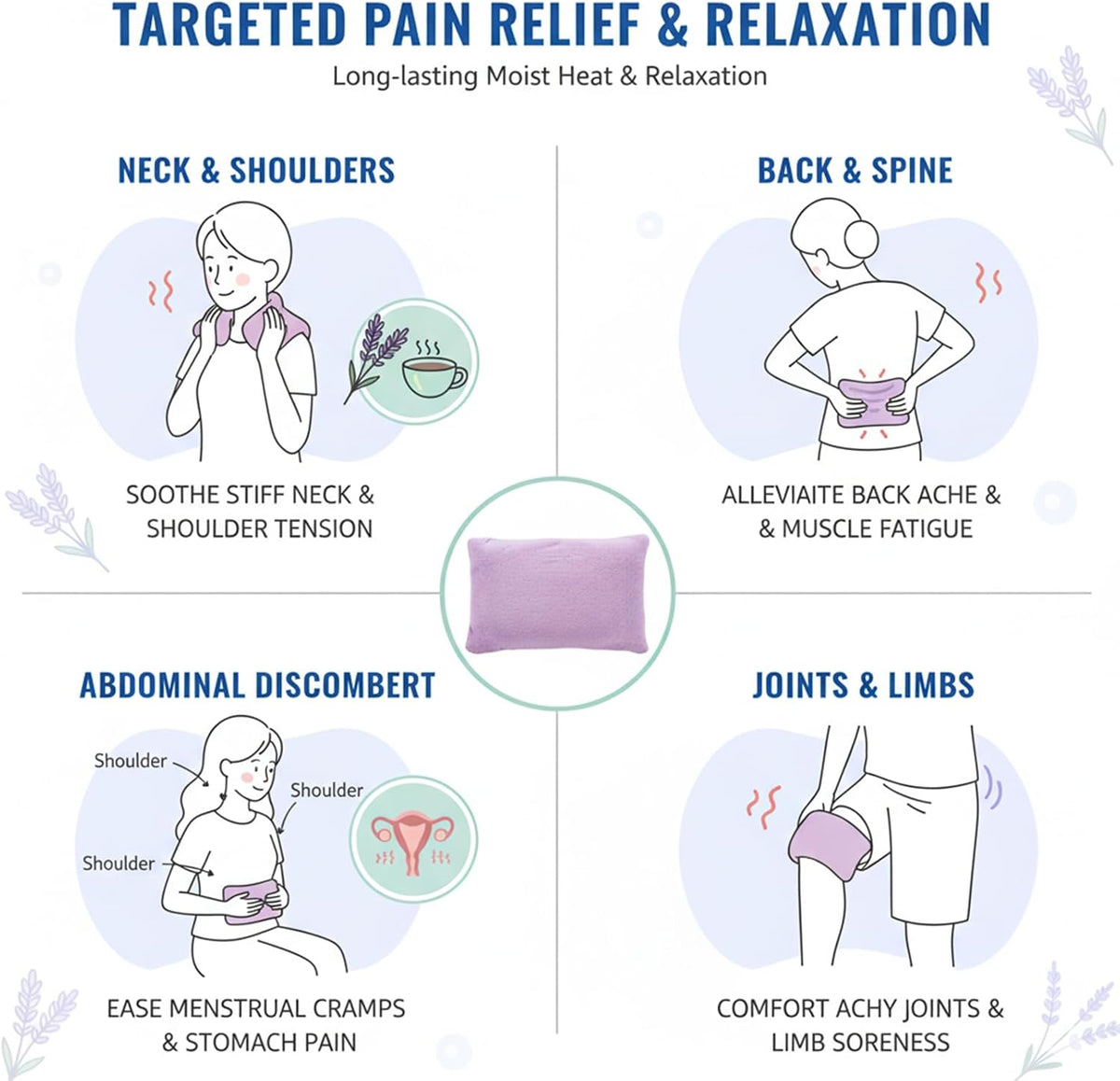 Microwavable Heating Pad - Multi-Purpose Warm Relief for Neck, Shoulders, Lumbar Muscles, Colic & Upset Stomach, Soft Skin-Friendly Fabric, Portable for Home/Office/Travel