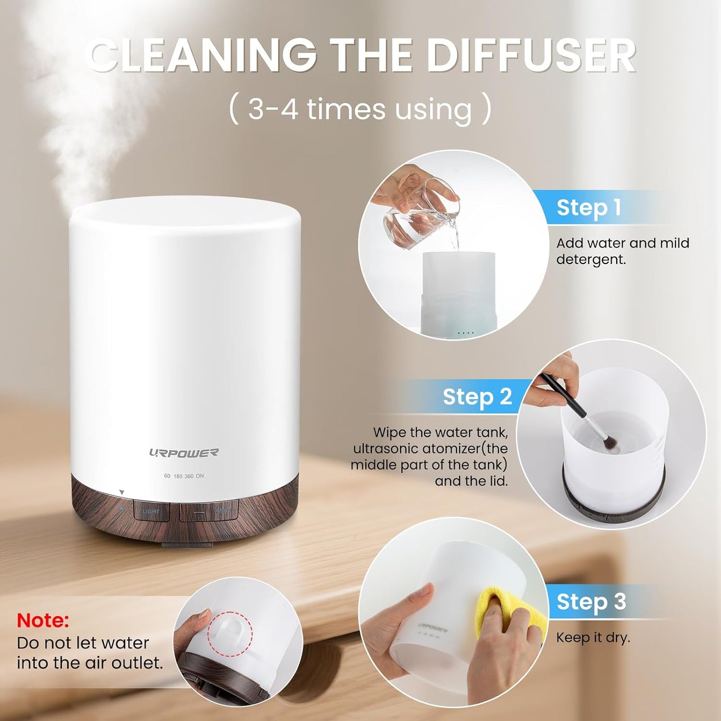 URPOWER 300ml Essential Oil Diffuser: Ultrasonic Aromatherapy Diffuser Quiet Auto Shut-Off, 4 Timer Settings(1H 3H 6H ON) & 7-Color Night Light Humidifier for Yoga Bedroom Living Room Office