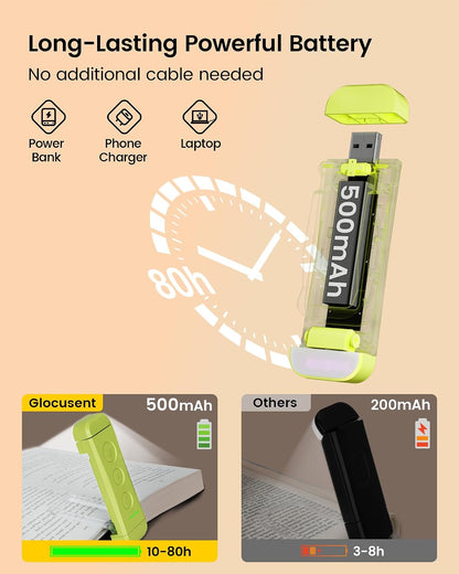 Glocusent USB Rechargeable Book Light for Reading in Bed, LED Reading Light