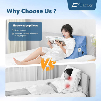 Fanwer Positioning Wedge Pillow for Side Sleeping (3 in 1), 40 Degree Triangle Bed Wedges & Body Positioners for Back Pain, Preventing Bedsores, After Surgery, Knees Elevated, Pregnancy