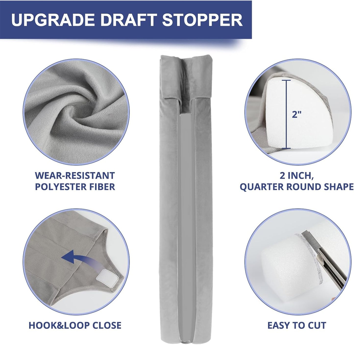 HADOR Door Draft Stopper for Bottom of Door, 36 Inch Under Draft Air Noise Light Blocker 30"- 36" Double Side Triangle Soundproof Sweep Filler Seal Gap up to 1.7" for Patio Sliding Door Guard, Grey | Under Door Gap Filler,Double-Sided Foam Design, Fits