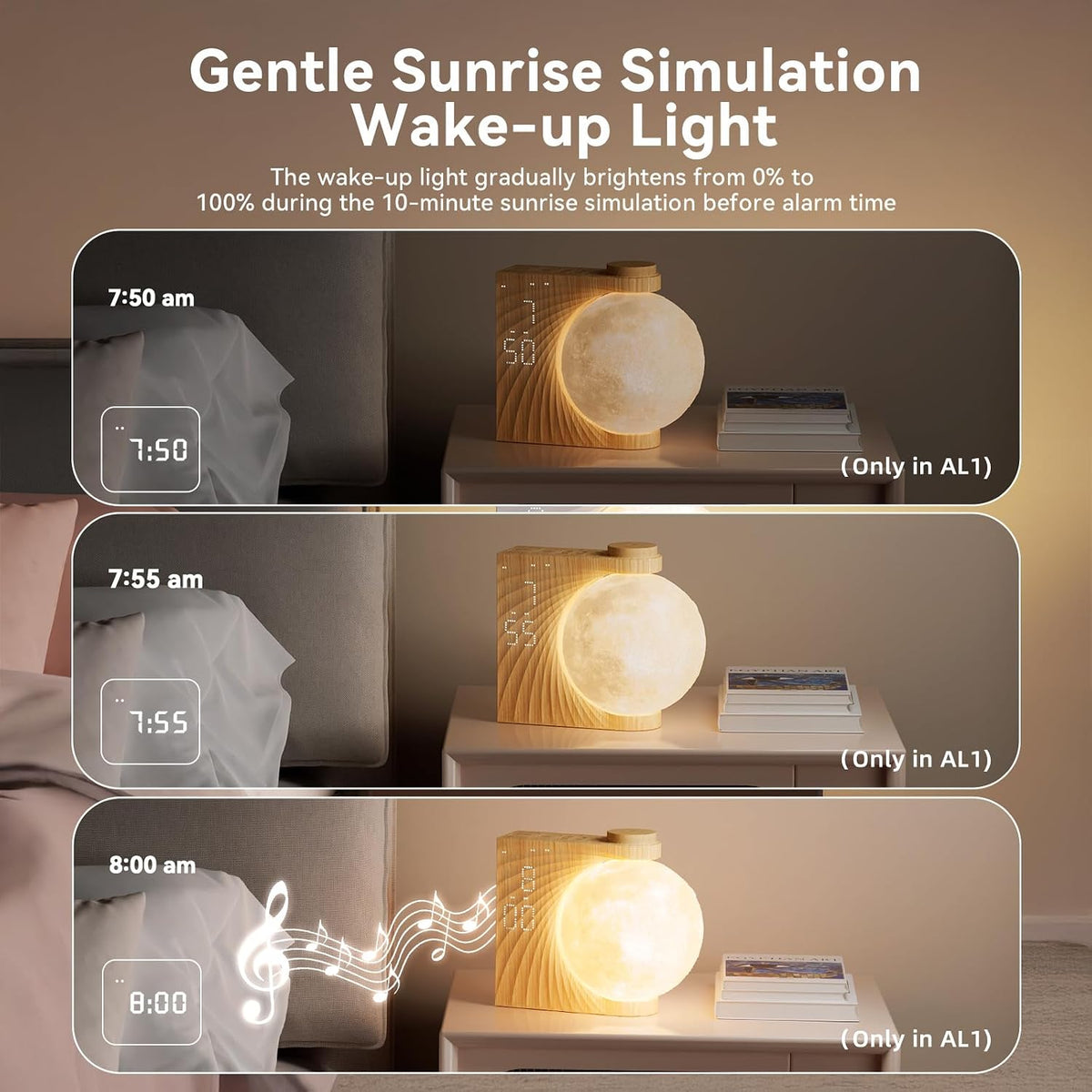 RETEYUNG Sunrise Alarm Clocks Sound Machine Moon Lamp for bedrooms