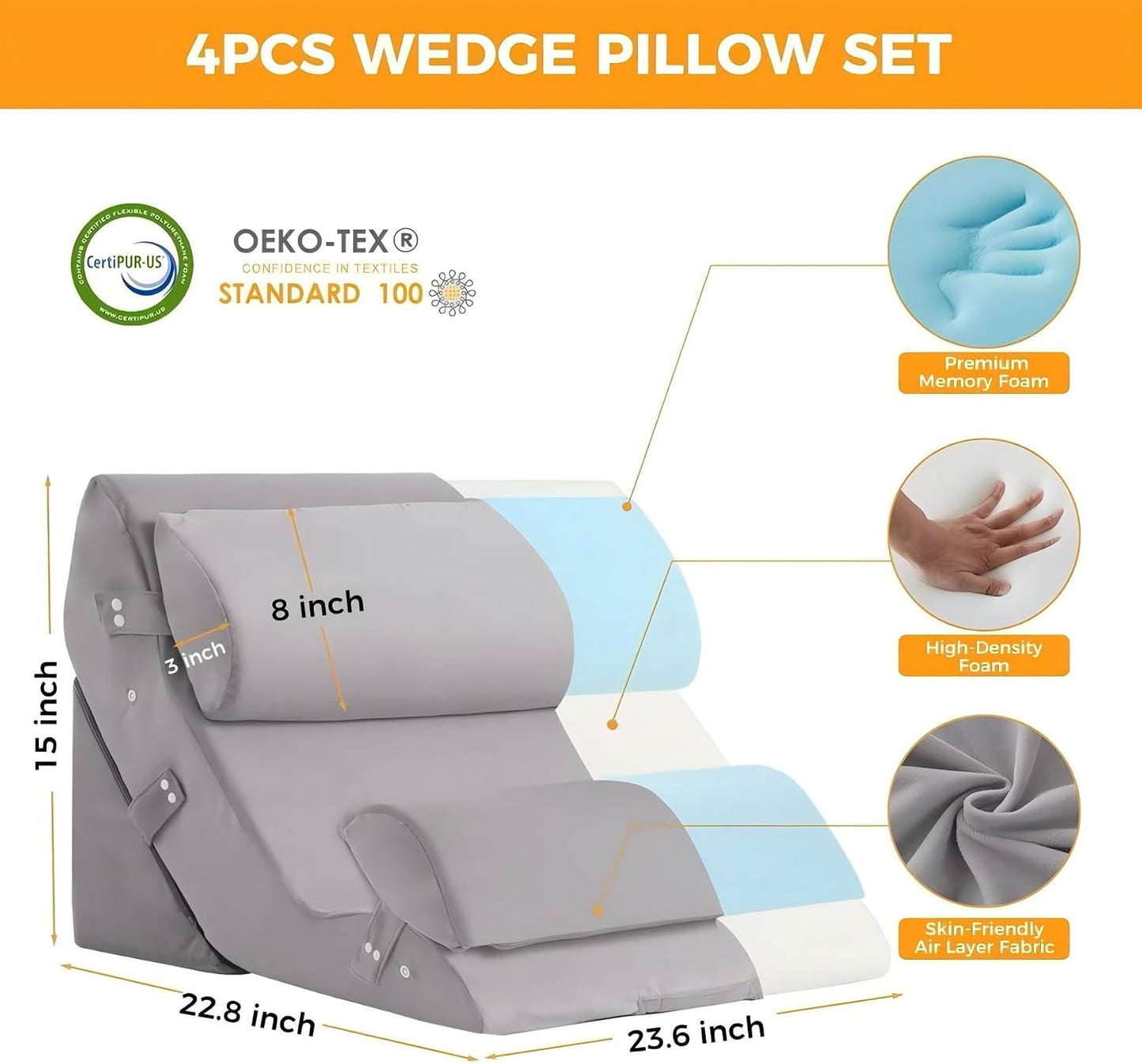 Ruqmuis 3PCS Wedge Pillow Set for After Surgery, Adjustable Back Pillow for Bed Sitting up, Acid Reflux, Bed Wedge Pillow Headboard for Sleeping & Snoring, Orthopedic Pillow for Post Surgery, White