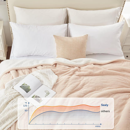 Sealy Electric Blanket Throw 50×60, Flannel to Sherpa, Charcoal