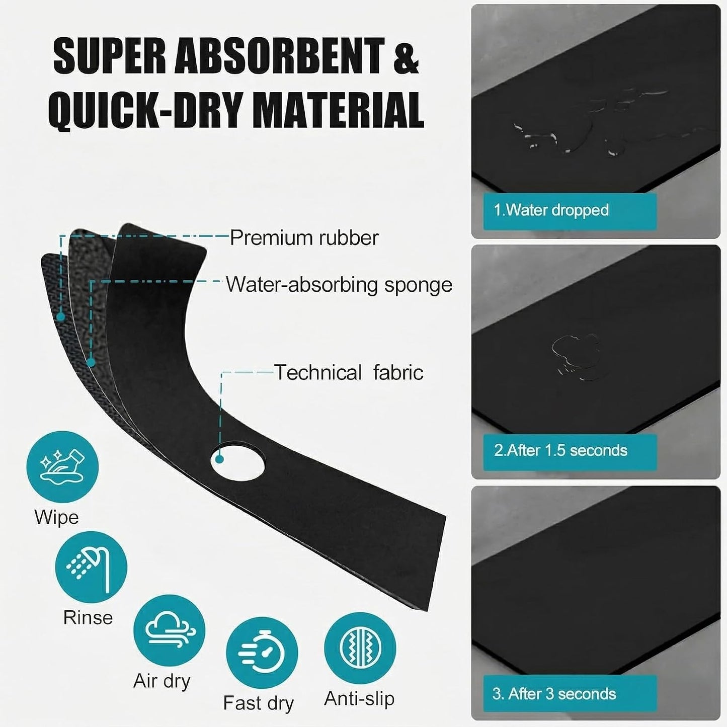 33 Lx5.5 W Long Kitchen Sink Faucet Mat: Customizable Black Splash Guard with Pre-Cut Center Hole for Large Double bowl Sink, DIY to Fits irregular & 2, 3, 4 hole sinks with Soap Dispenser & Air Gap