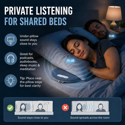 Pillow Speaker for Sleeping, 2026 Mini Bluetooth Pillow Speakers, Ultra-Thin Under Pillow Speaker with White Noise Machine Timer, Wireless Sleep Aid for Stereo Bass, Sleep Music