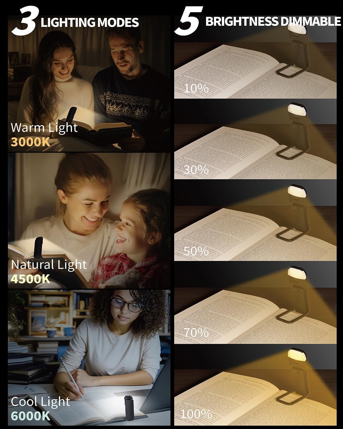 HEMONNKAM Book Reading Light, Rechargeable Clip on Booklight, Eye Caring 3 Color Temperatures & 5 Brightness Levels, Night Use for Bed, Long Lasting, Reading at Night in Bed, Romantic Purple