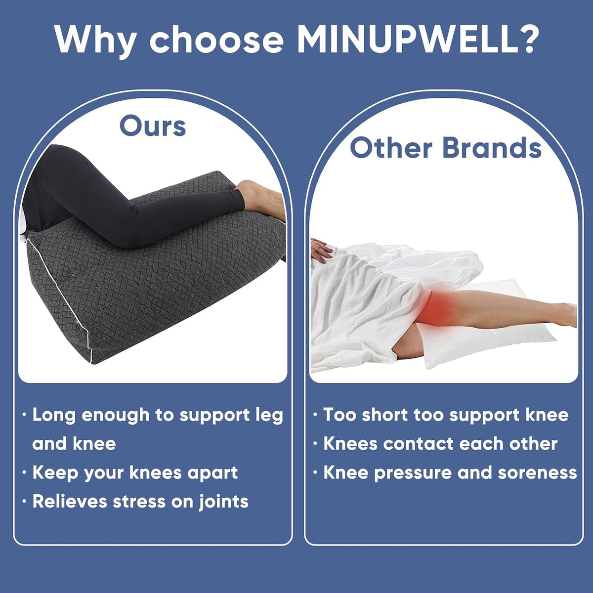 MINUPWELL Knee Pillow for Side Sleepers - Between Leg & Under Knee Pillow for Back Sleepers - Leg Pillow with 850G 7D Alternative for Relieving Leg, Back, and Knee Pain - 100% Cotton Fabric - White