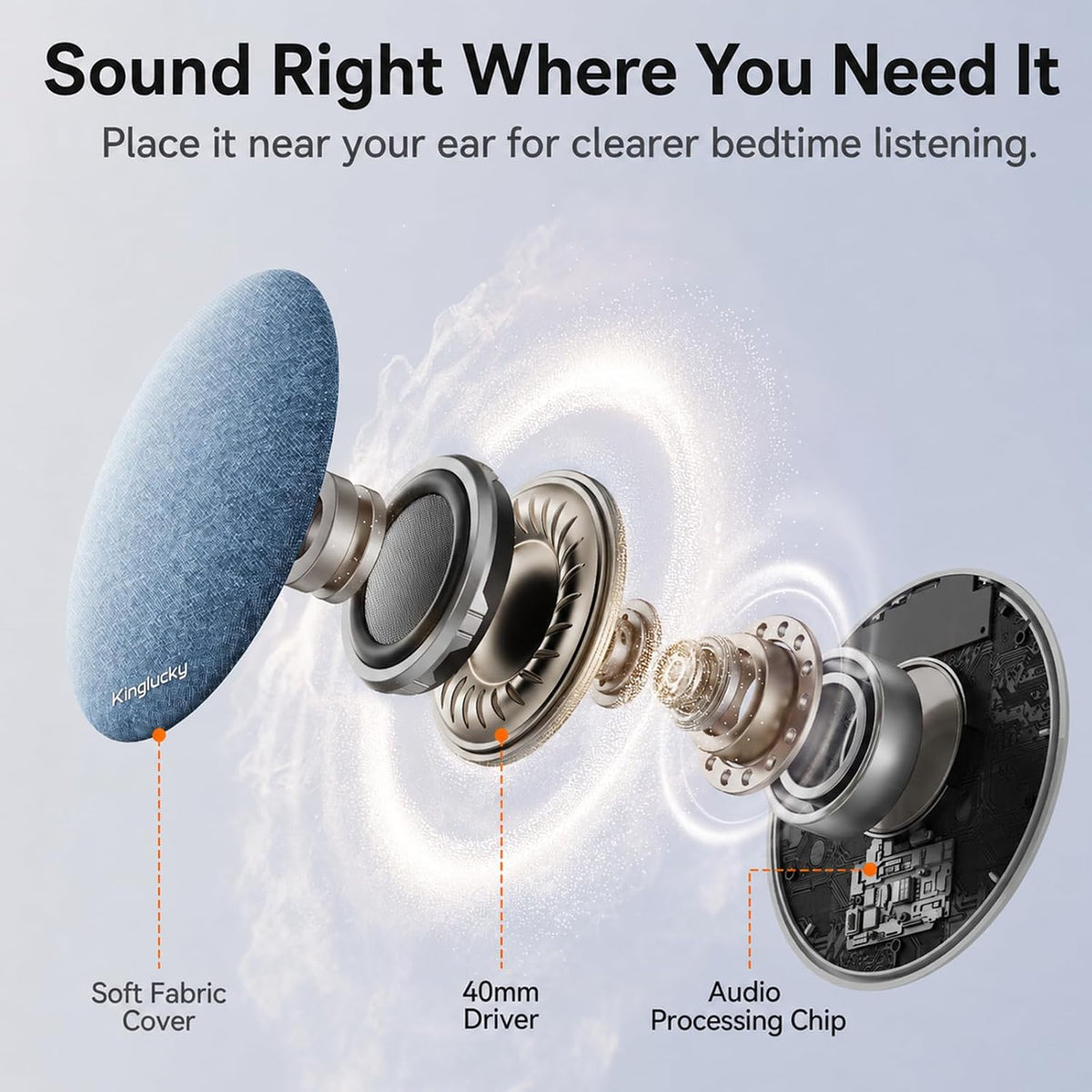 Kinglucky Upgraded X50 Pillow Speaker, Privacy Listening for Side Sleeper