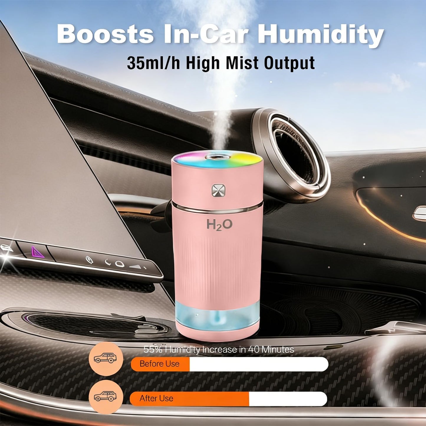 240ml Cool Mist Humidifier, 7 Color Night Lights, Whisper-Quiet Operation, Auto Shut-Off & Timer Function for Bedroom Baby Nursery Office, Blue