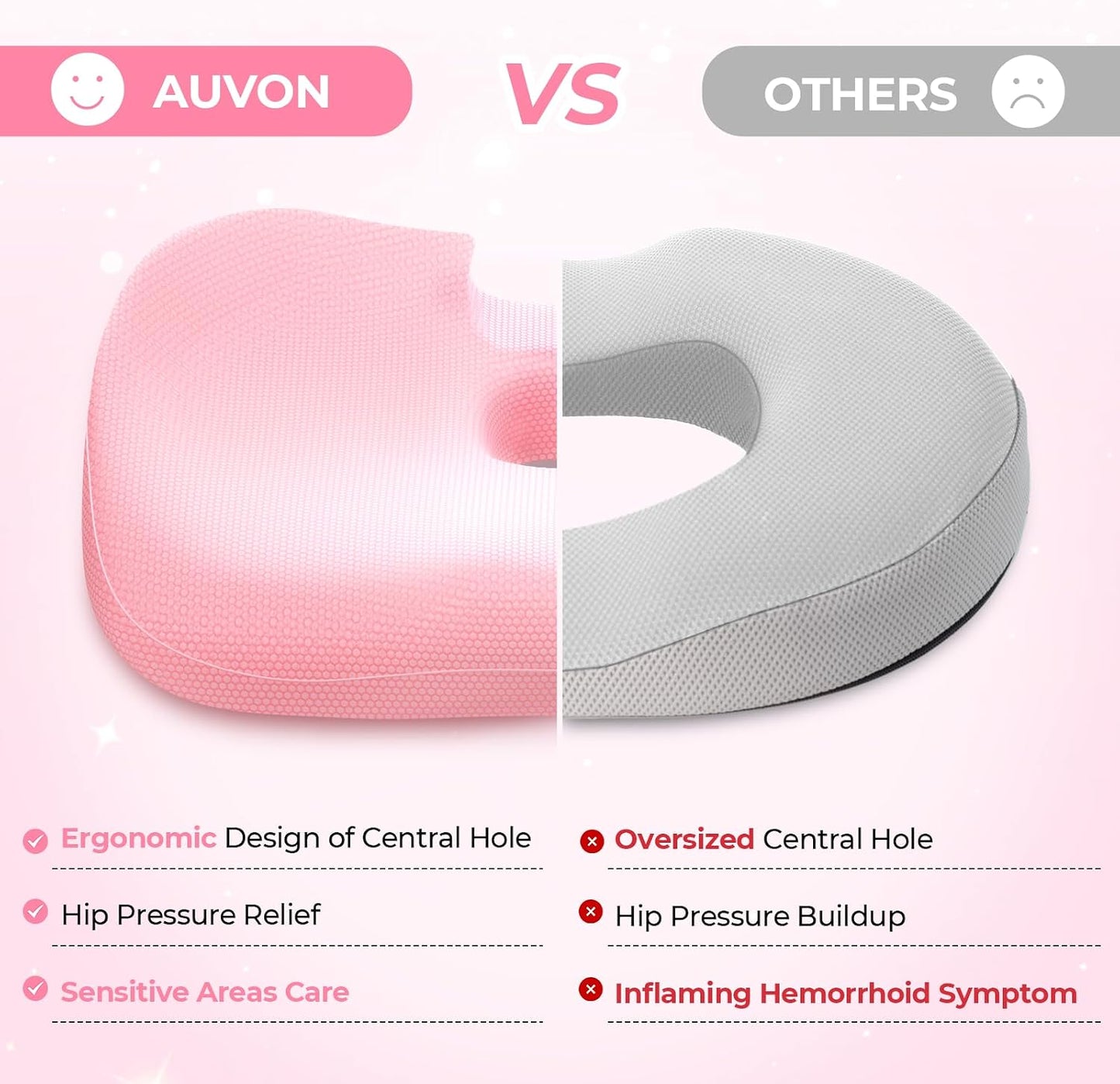 AUVON Innovative Donut Pillow Hemorrhoid Scientific Hole & Tailbone Cut | Orthopedic Pain Relief Donut Seat Cushion for Tailbone, Sciatica, Postpartum Pregnancy, After Surgery Sitting Relief