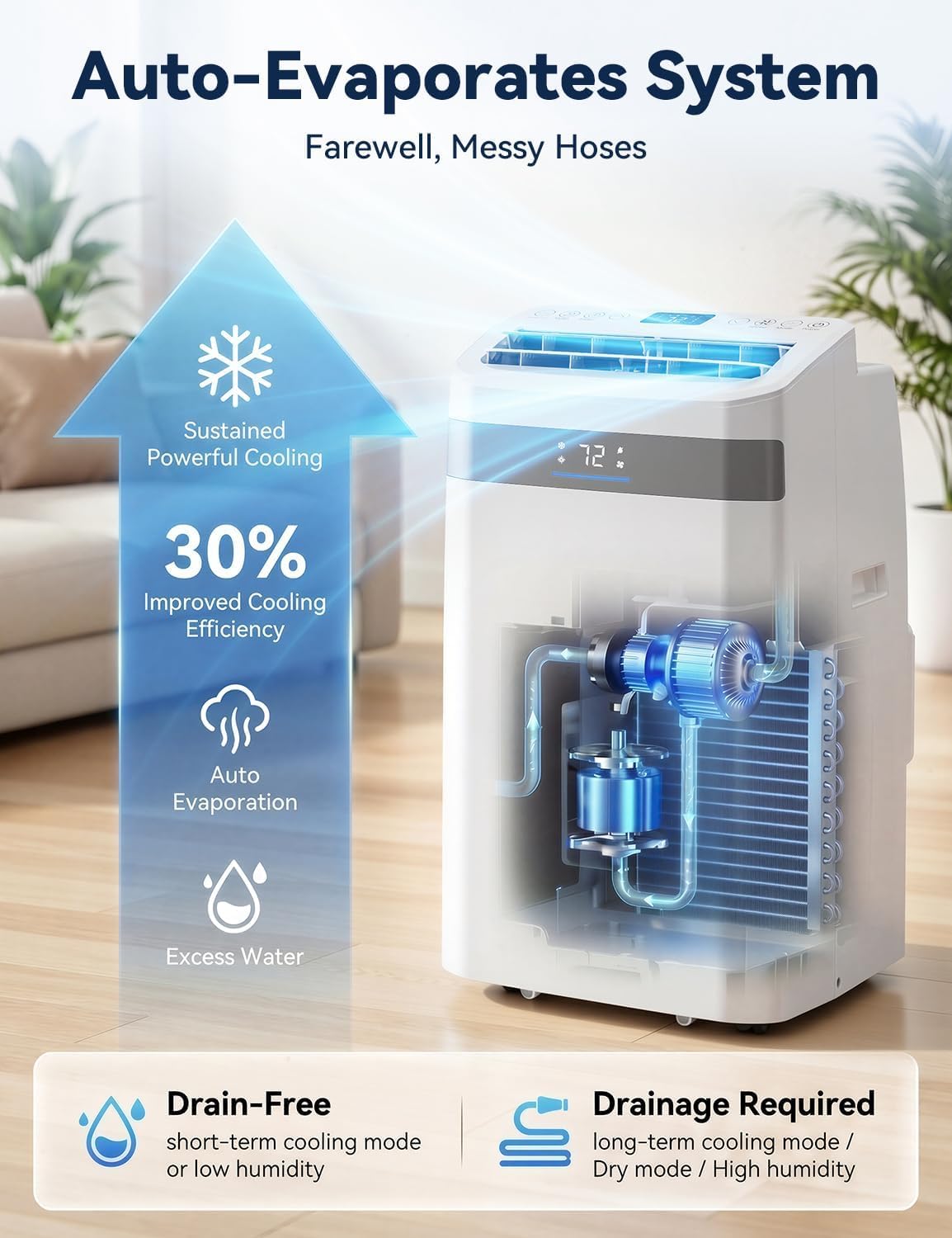 14000BTU Portable Air Conditioner, 4-in-1 700 Sq. Ft, Quiet for room | 14000BTU AC cools 700sq.ft, 4-in-1 cool/fan/dry/sleep, quiet, LED, remote, 24H timer, kit, for bed/office/dorm.