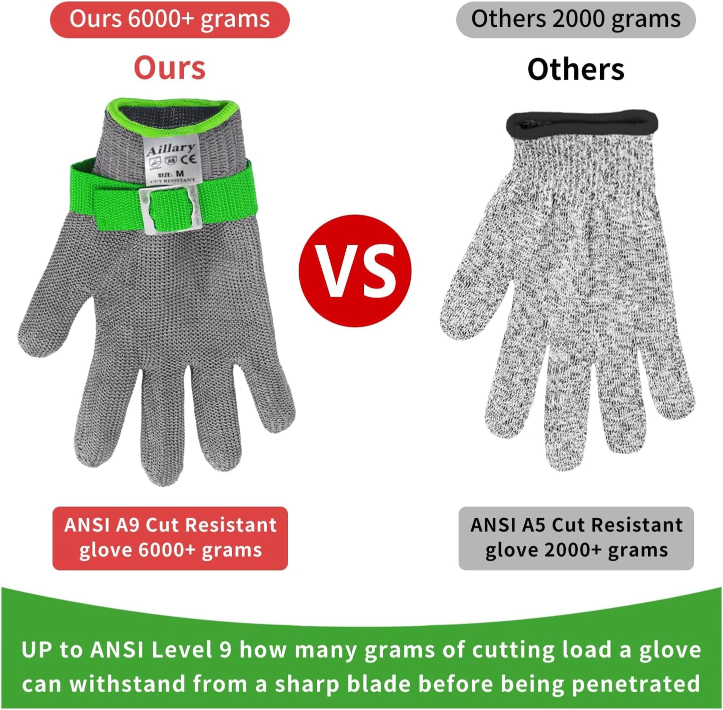 Aillary Level 9 Cut Resistant Kitchen Glove,Food Grade,Machine Washable,Stainless Steel Wire Metal Mesh Safety Work Glove for Mandolin,Meat Cutting,Oyster Shucking,and Wood Working (Large)