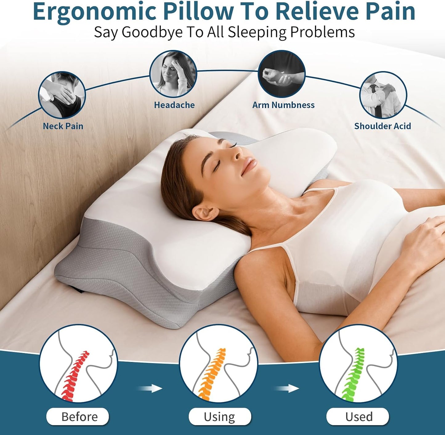 Ylekto Cervical Neck Pillow for Pain Relief - Contour Memory Foam Pillows | Ergonomic Pillow for Sleeping, Side Sleeper Pillow for Neck Support, Bed Pillow for Side Back Stomach Sleepers (Blue & Grey)