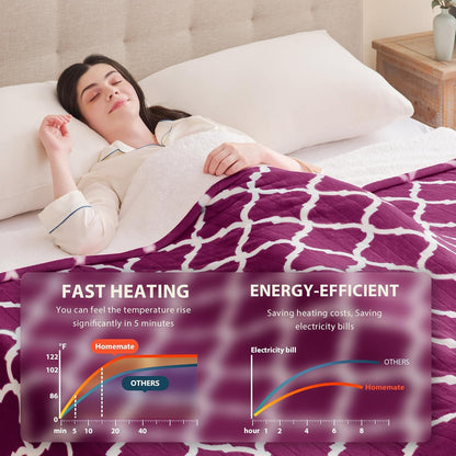 Homemate Heated Blanket Electric Throw - 50“x60“ Heating Blanket with 10 Fast Heat Levels 8 Hours Auto Off Soft Cozy Flannel Over-Heated Protection ETL Certification Keep Warming in Home | Throw with 10 Fast Heat Levels 8 Hours Auto Off Over-Heated