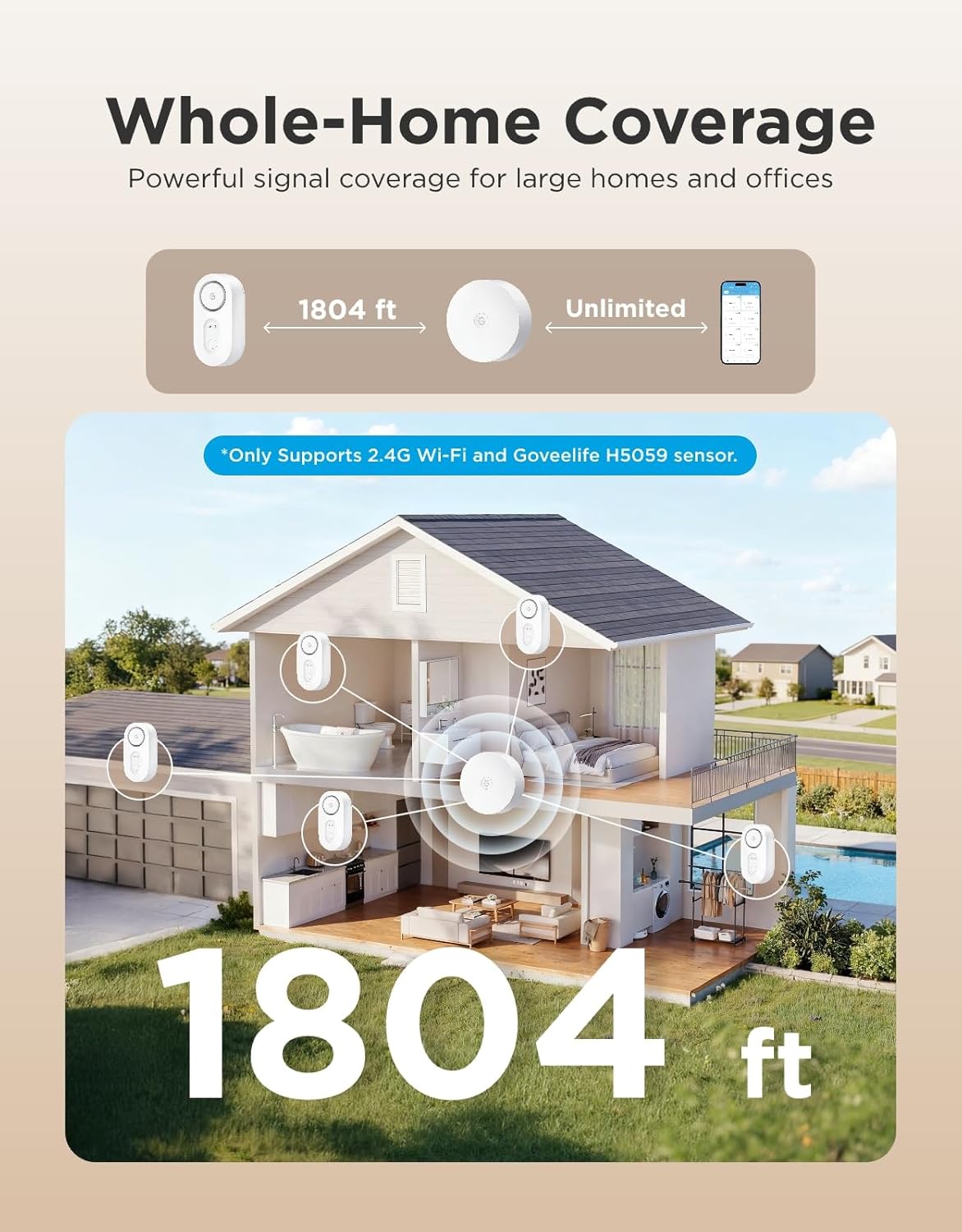 GoveeLife Upgraded Smart Water Leak Detector 1s with 4.92 ft Cable, 3 Pack | WiFi Water Sensor with SMS/Email/APP Push and Sound Alarm, 5Yr Battery Life, IP66, Suit for Home, Basement, Kitchen, Cabin/RV