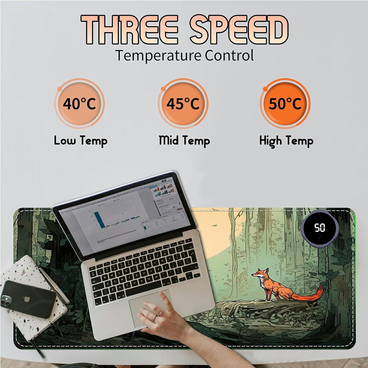 Heated Desk Pad Heated Large Mouse Pad, Electric Quickly Warm Desk Mat with 3 Levels Heating 3 Hours Auto Shut-Off, 31.5" x 13" Warm Gaming Mousepad Hand Foot Warmer, Baby Elephant