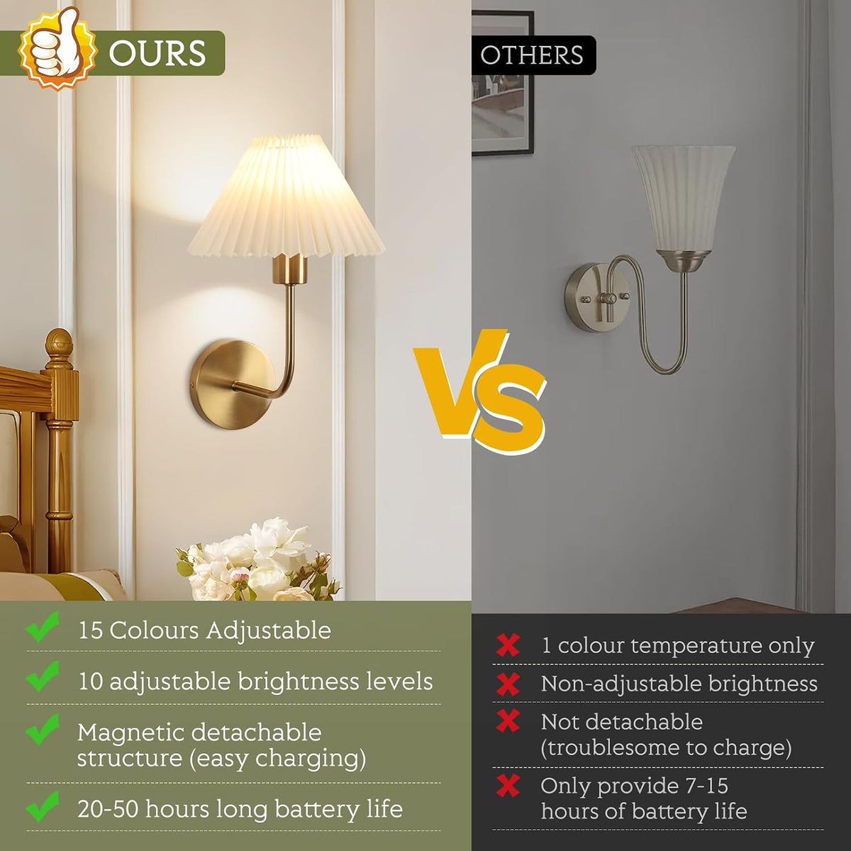 Rechargeable Battery Operated Wall Sconce Sets of 2, 15 Colors Wireless gooseneck Black Wall Lights Fixture with Dimmable Bulbs and Remote, Not Hardwired Wall Mounted Lamps for Bedroom Living Room