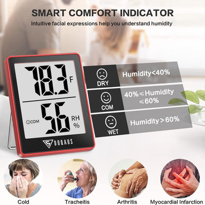 DOQAUS Digital Hygrometer Indoor Thermometer Humidity Meter, Black | Mini Room Thermometer, 5s Fast Refresh, Accurate Temperature and Humidity Monitor for House, Baby Room, Greenhouse, Incubator