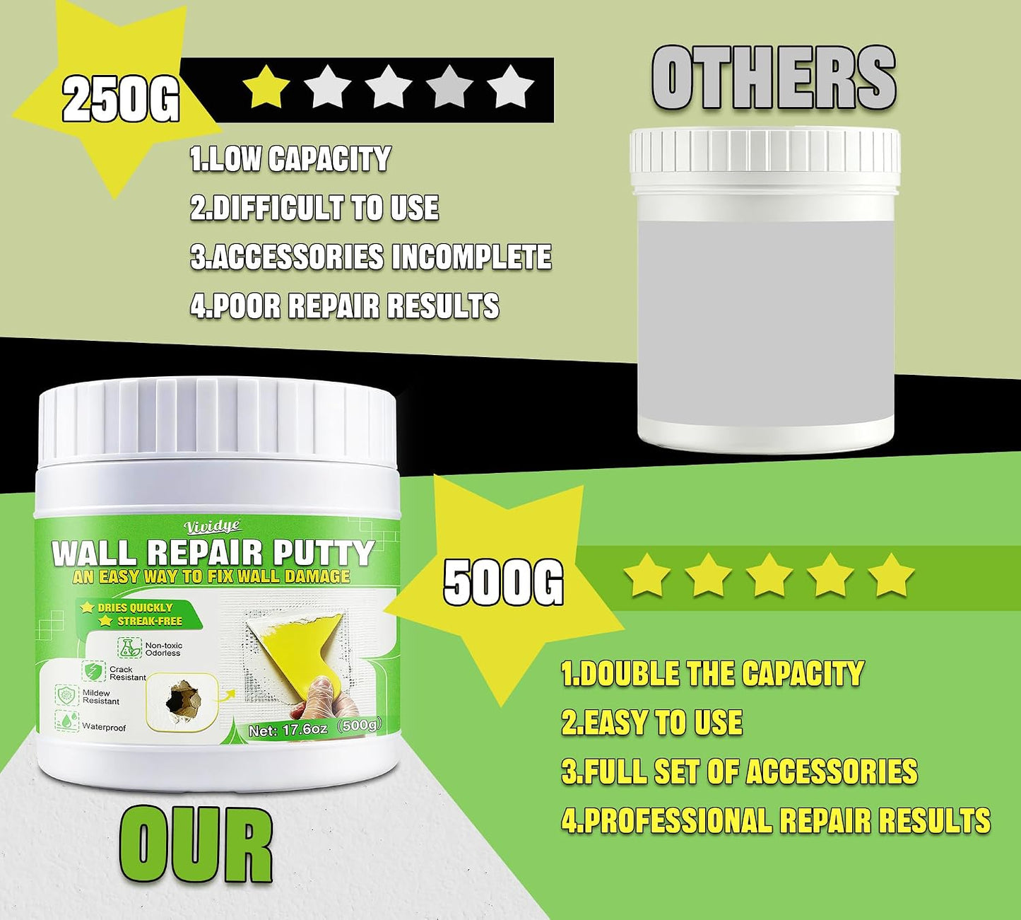 Drywall Repair Kit, Spackle Paste with Patches & Tools for Wall Hole Fix | 10.6oz Wall mending agent for drywall, plaster, wood, stucco. Waterproof, crack-resistant, residue-free ＆ formaldehyde-free
