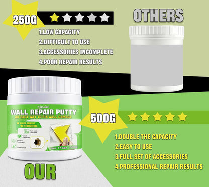 Drywall Repair Kit, Spackle Paste with Patches & Tools for Wall Hole Fix | 10.6oz Wall mending agent for drywall, plaster, wood, stucco. Waterproof, crack-resistant, residue-free ＆ formaldehyde-free