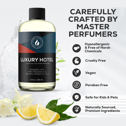 Aroma Country Ritzy Hotel Luxury Diffuser Oil Refill (8.5 Fl Oz) | Hotel-Inspired • Long-Lasting Home Fragrance • for Aromatherapy, Reed Diffusers, Diffuser Machines & Room Sprays