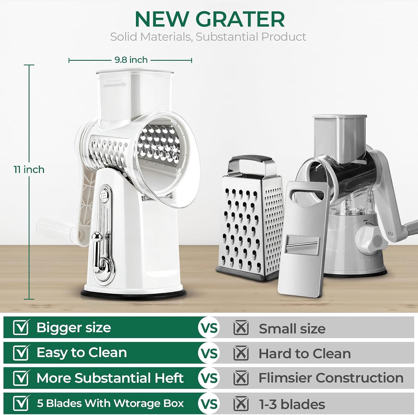 SUSTEAS Rotary Cheese Grater 5 Blades,Kitchen Mandoline Vegetable Slicer | White, Easy to Clean, Strong Suction Base, 5 Blades Storage Box, Round Mandoline Slicer & Food Chopper for Salad