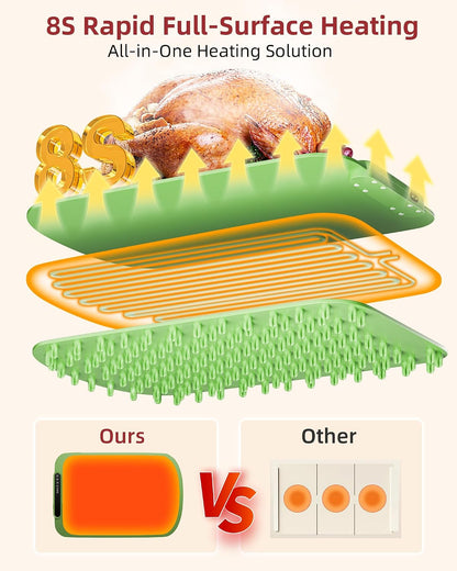 Warming Mat for Food, Upgraded Fast-Heating Electric Warming Tray with 7 Temp Levels & 8 Timers, Buffet Raised Feet & Rollable Silicone Heat Pad, Portable Food Warmer for Home, Party & Travel (Blue)