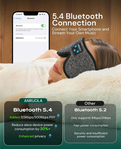 3D Sleep Mask with Bluetooth Headphones, Wireless Sleep Headphones for Side Sleepers, Noise Cancelling Eye Mask for Nap, Soft Sleeping Mask for Women Men, Blackout Sleep Mask with Built-in Speakers