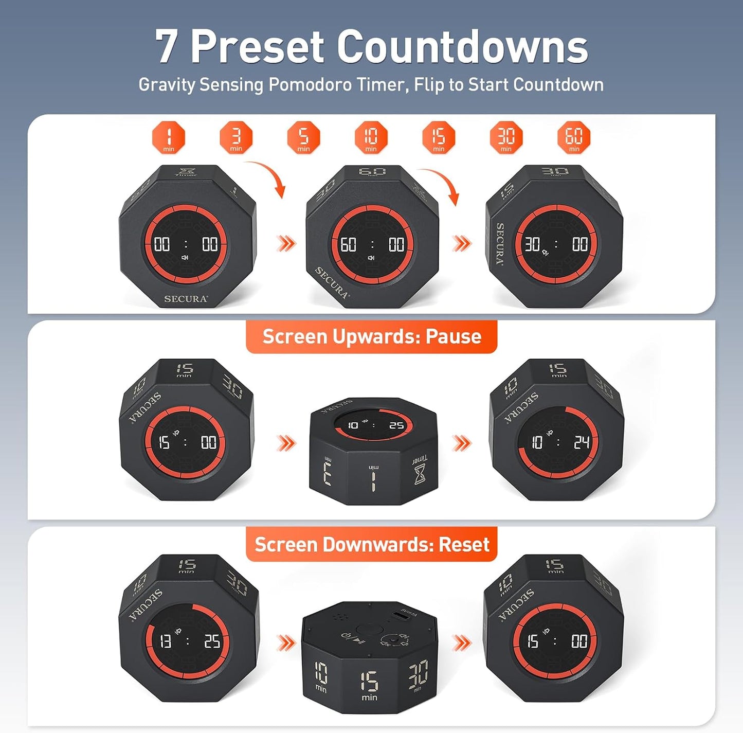 Secura Pomodoro Timer for ADHD & Productivity, Flip Cube Timer with 7 Presets (1/3/5/10/15/30/60 Min), Visual Countdown Progress Bar for Work, Study, Kids & Desk (White)