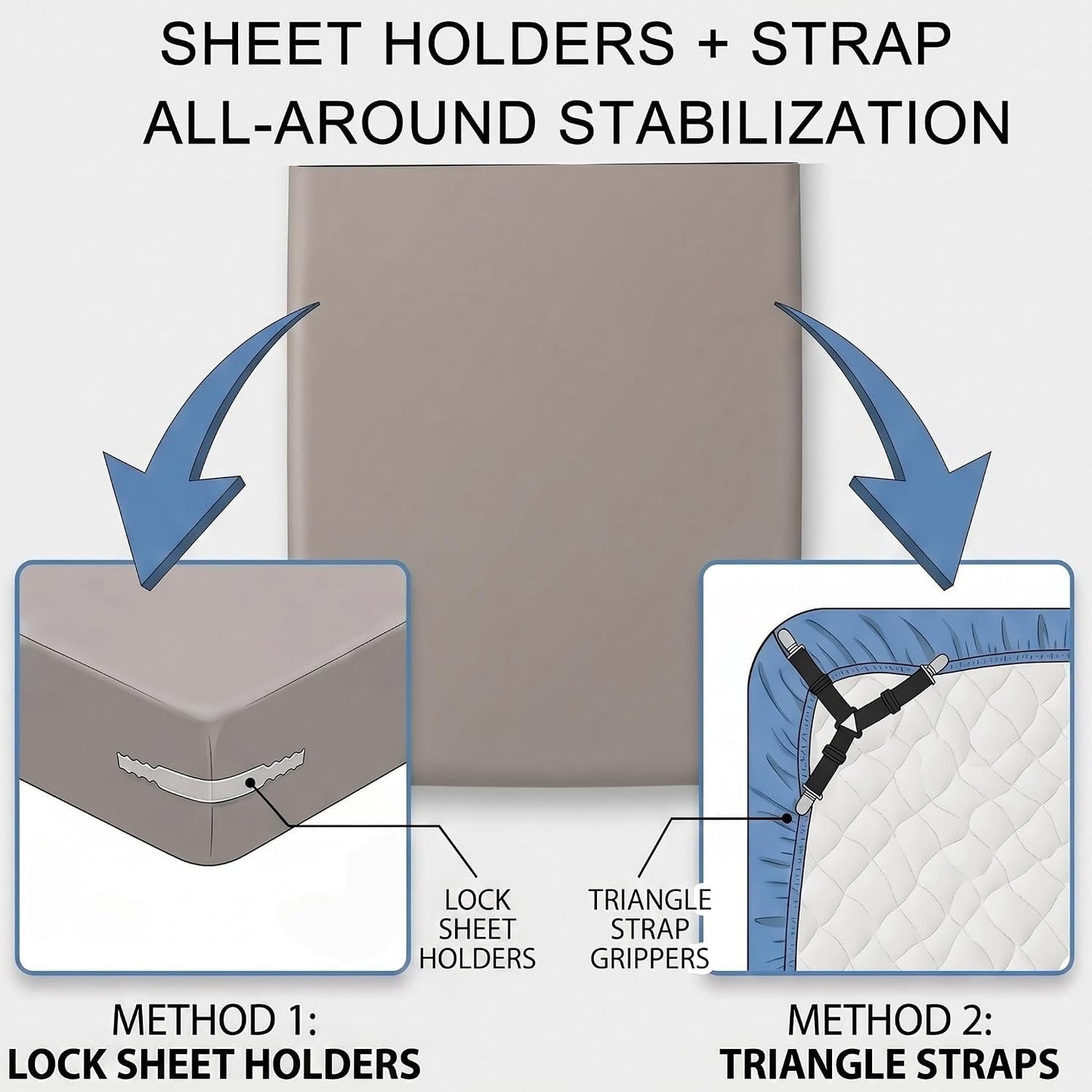 No-Lift Bed Sheet Holders for Thick Mattresses, 8PcsTriangle Sheet Straps Keep Sheets in Place All Night, Upgraded Mattress Clips with Fabric-Safe Grippers, Fitted Sheet Fasteners