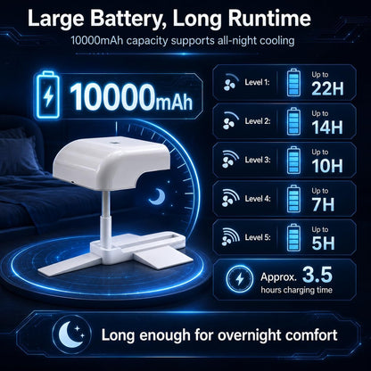 Bed Cooling System, Bed Fan Under Sheets with 5 Adjustable Speeds, Cooling Fan for Hot Sleepers & Night Sweats, Rechargeable Bed Fan with Remote, Fits All Mattress Heights