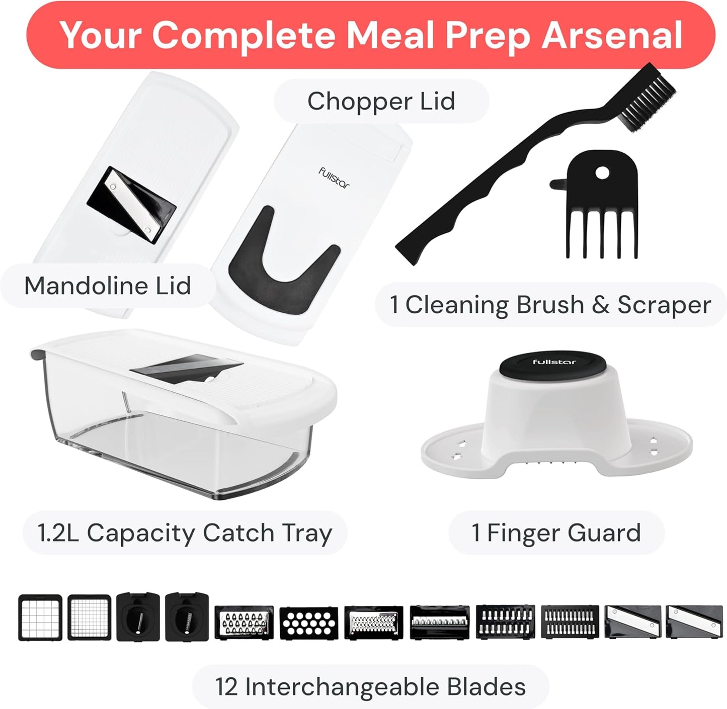 Fullstar Pro Core Vegetable Chopper & Mandoline Slicer, Meal Prep Essential | 6 in 1 Veggie Slicer, Onion & Fruit Slicer with Julienne, Grater & Dicer Stainless Steel Blades + Container (White)
