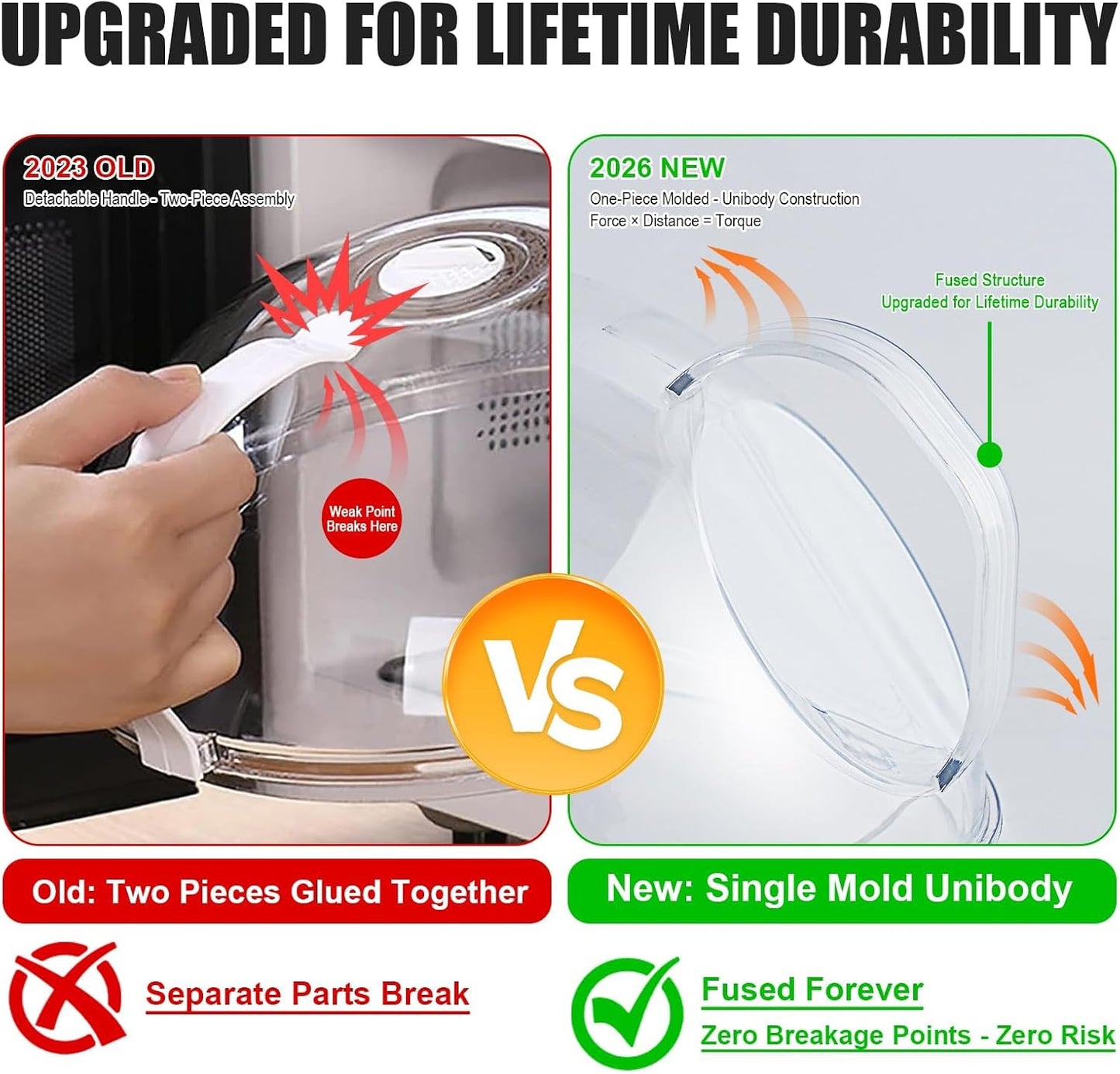 12" Clear Microwave Splatter Cover Integrated Handle BPA Free | Integrated Handle, BPA-Free, Clear PC, 12 Inch, Dishwasher Safe, Steam Vent, Food Grade, Splatter Guard,Large