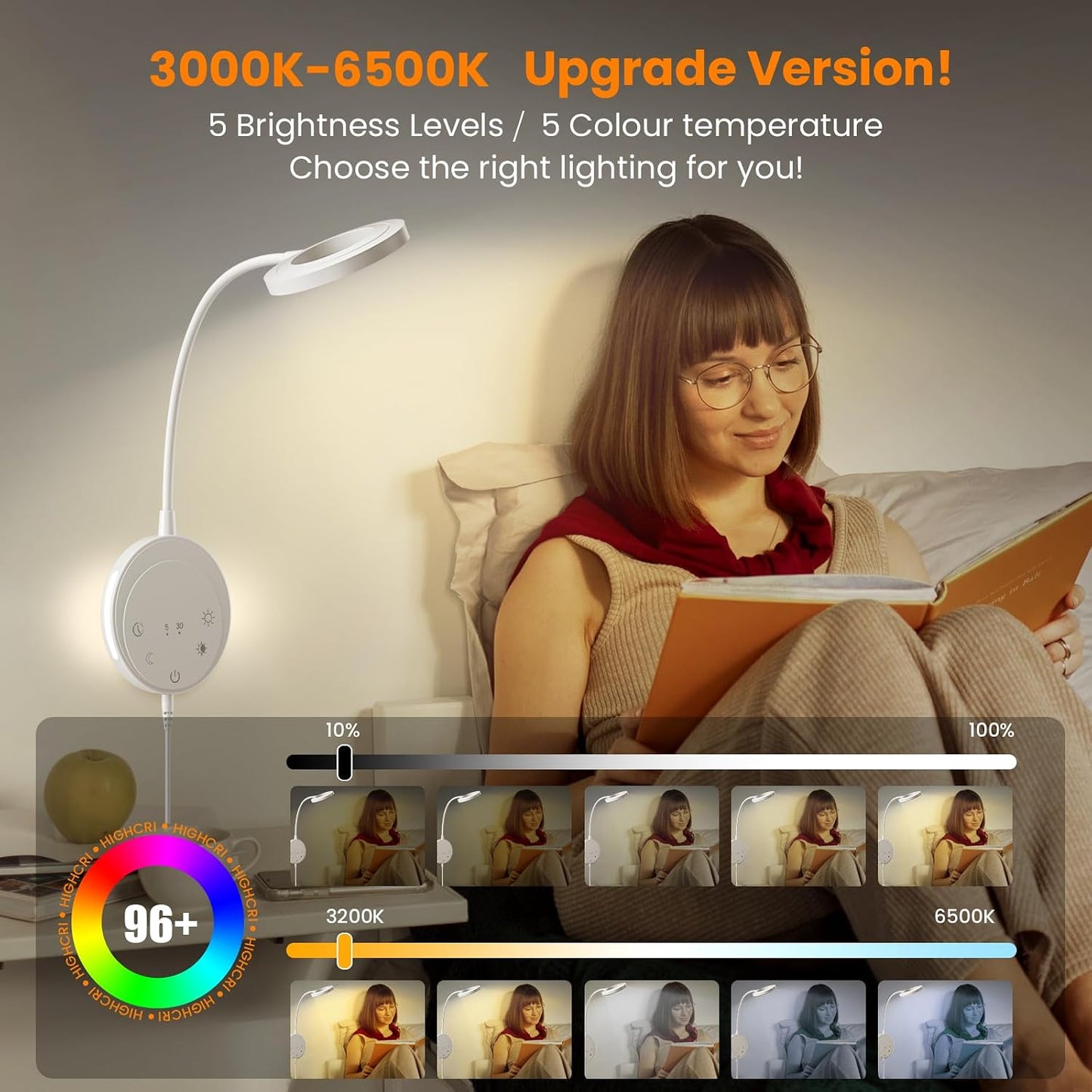 Wall Mounted Reading Light, Bedside Headboard Lights with 5 Color Temperature & 5 Dimming, 360 Flexible Gooseneck, USB Output, Night Light & Timer Function - Perfect for Reading (Black)