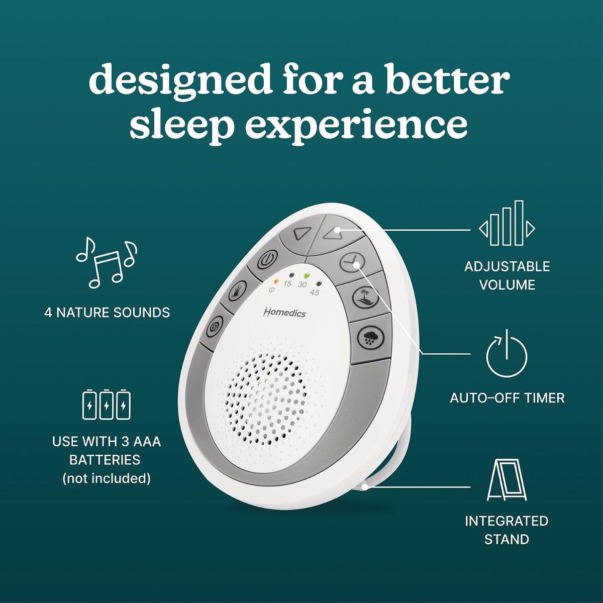 Homedics White Noise Sound Machine, Small Travel Sound Machine