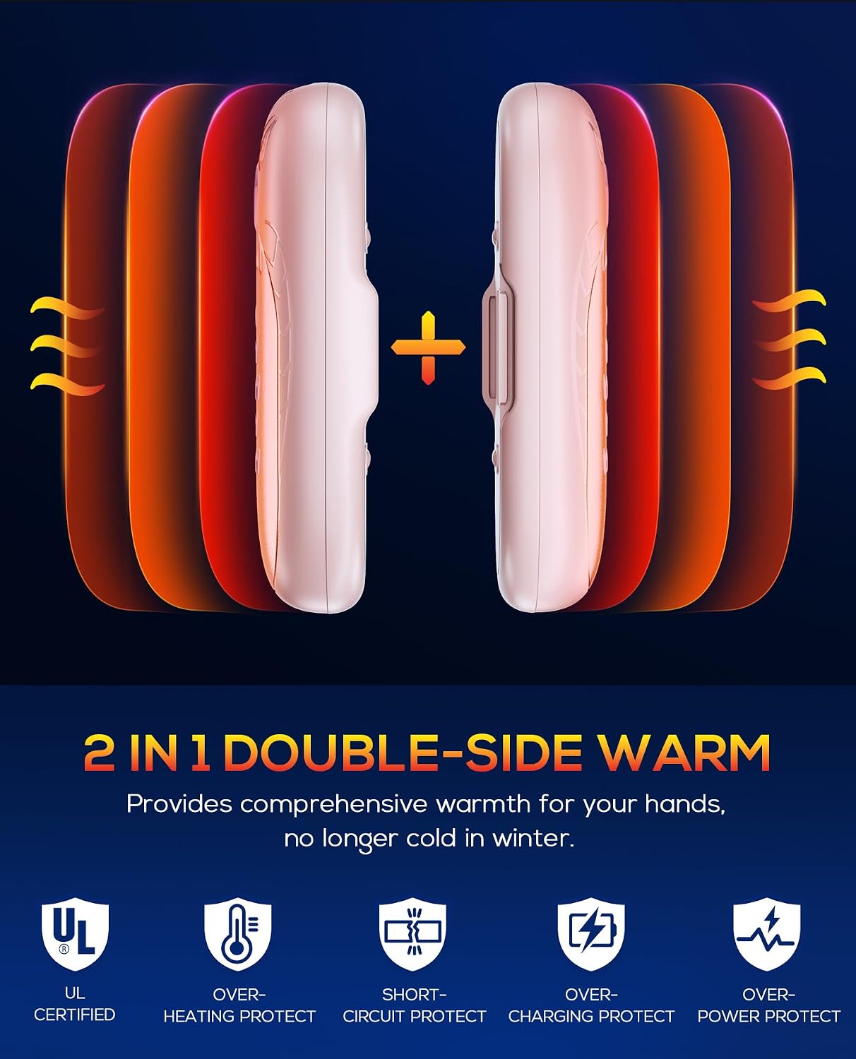 Hand Warmers Rechargeable, 2 Pack 6000mAh Electric Portable Heater, 20 Hrs Long Heating Hot Pockets Hand Warmer, Hunting Gear, Gifts for Women, Men, Raynauds, Camping, Golf, Outdoors