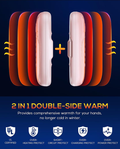 Hand Warmers Rechargeable, 2 Pack 6000mAh Electric Portable Heater, 20 Hrs Long Heating Hot Pockets Hand Warmer, Hunting Gear, Gifts for Women, Men, Raynauds, Camping, Golf, Outdoors
