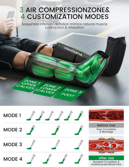 Medisana Leg Compression Massager for Circulation, Leg Massager with Heat | Foot Massager with 4 Modes 4 Pressure Levels 3 Timers, Leg Recovery Compression System for Swelling & Pain Relief