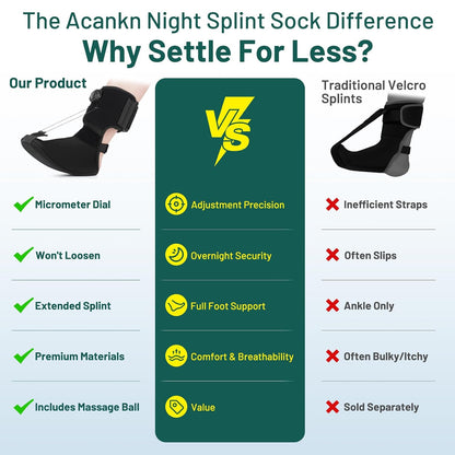 Plantar Fasciitis Night Splint Sock - Hook Knob Adjustment Extended Support Plate with Massage Ball - Relief for Plantar Fasciitis Heel Pain Achilles Tendonitis - Secure Fit for Men Women Black Small