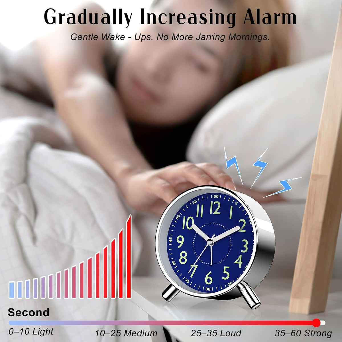 Analog Alarm Clock Night Ligh Battery Operated for Bedroom