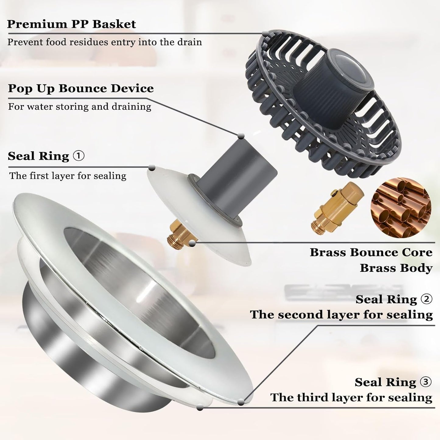 BAOLSLS 3 in 1 Kitchen Sink Stopper, Pop Up Kitchen Sink Drain Strainer | with An Extra Basket Strainer, Kitchen Sink Drain Stopper for US Standard 3-1/2 Inch, Chrome Silver