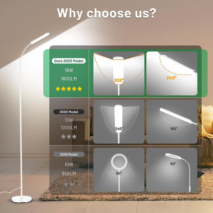 Yikuneng Dimmable LED Floor Lamp, Super Bright Reading Lamps Floor Standing lamp with Remote & Touch Control, Stepless Dimming & 2700K-6500K Color Temperature, for Living Room Bedroom Office, Black