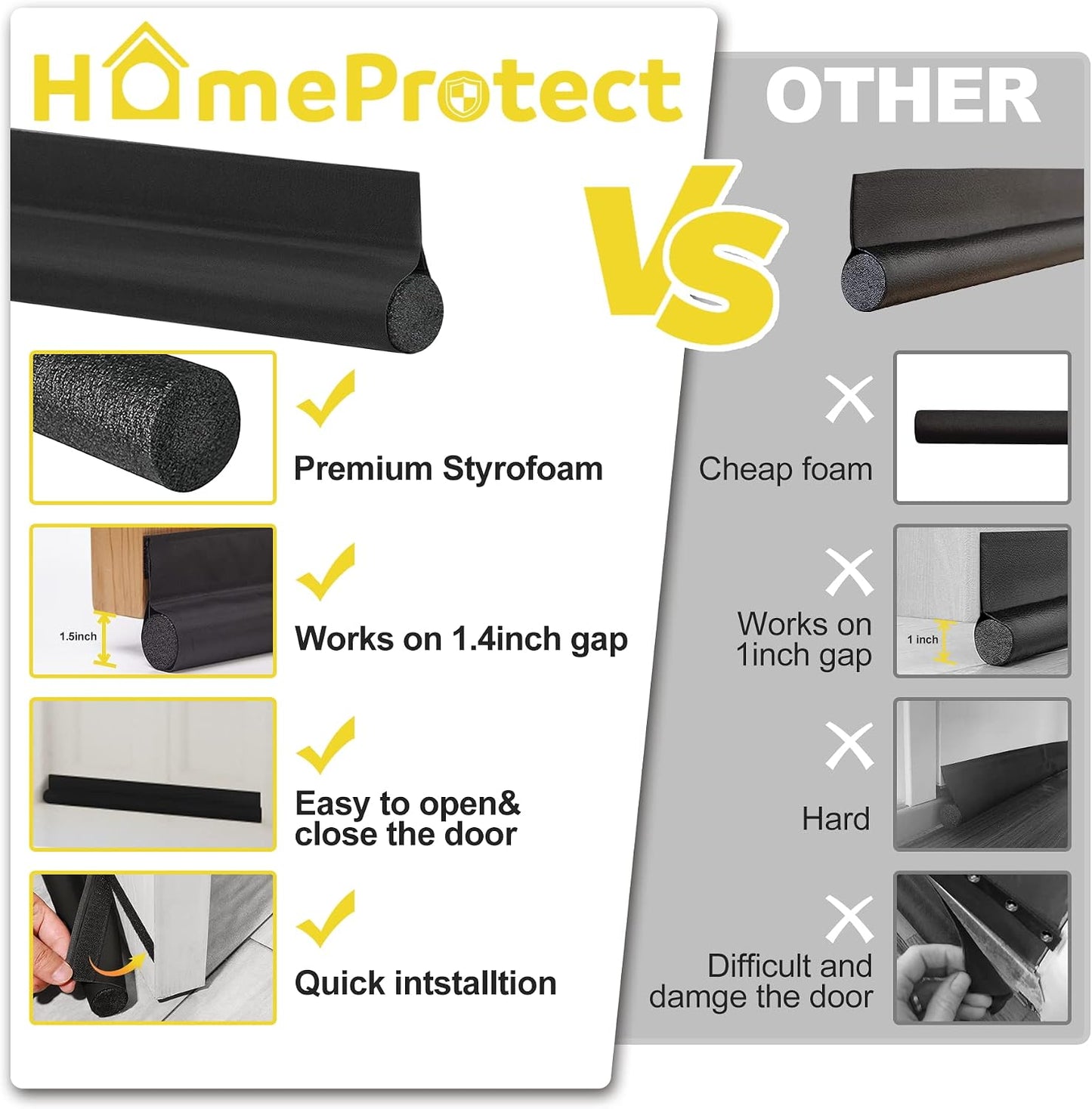 HomeProtect Door Draft Stopper Weather Stripping Door Seal Under Door Sweep Block Cold Air Gaps Front Soundproof Draft Blocker for Bottom of Door Suitable for Interior/Exterior,White