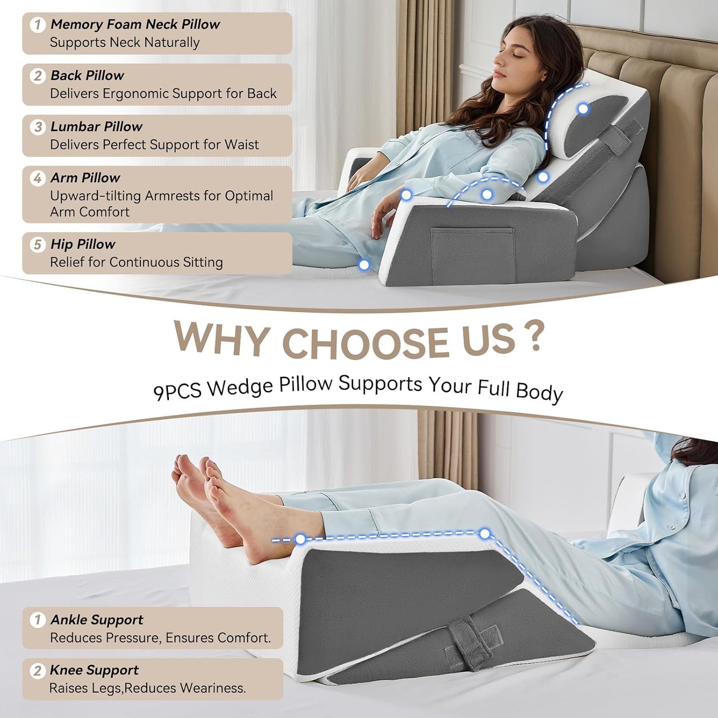 Yojoker Leg Elevation Pillows for Swelling, Memory Foam Wedge Pillow for Legs Blood Circulation, Leg Elevation Pillows for After Surgery, Knee Wedge Pillow for Sleeping Back Hip Ankles Relief