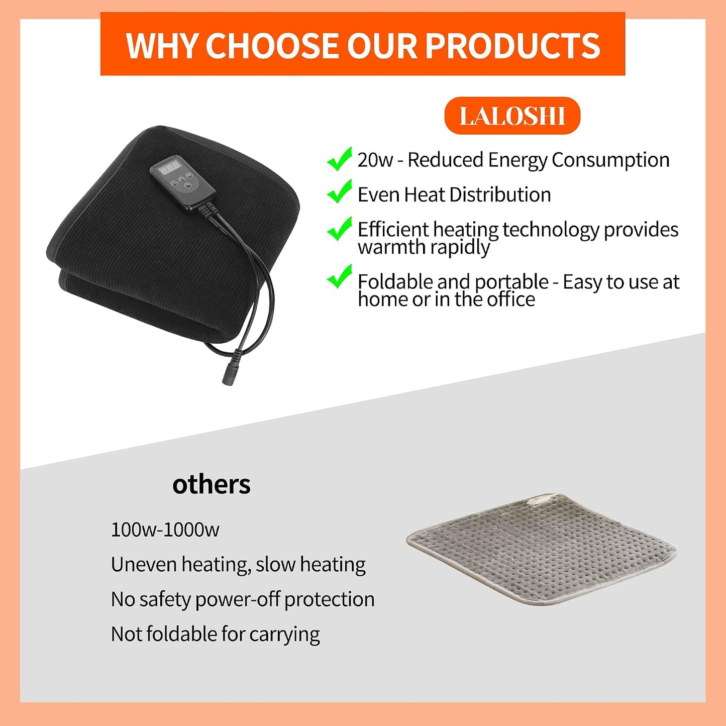 Heated Seat Cushion with 7 Heat Settings & 12-Hour Timer Shut-Off Function Office Chair Pad, Auto Shut-Off Protection, Soft Plush Cover, Non-Slip Bottom for Office Chair & Wheelchair (Black)