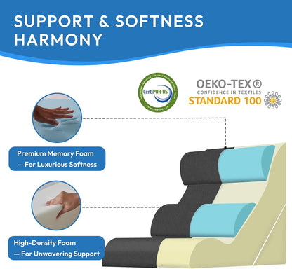 Ahpmeoa Wedge Pillow Set for After Surgery, Back Pillow for Bed Sitting up, 10-in-1 Foam Wedge Pillow for Acid Reflux & Back Pain Relief, Post Surgery Pillow for GERD & Snoring, White