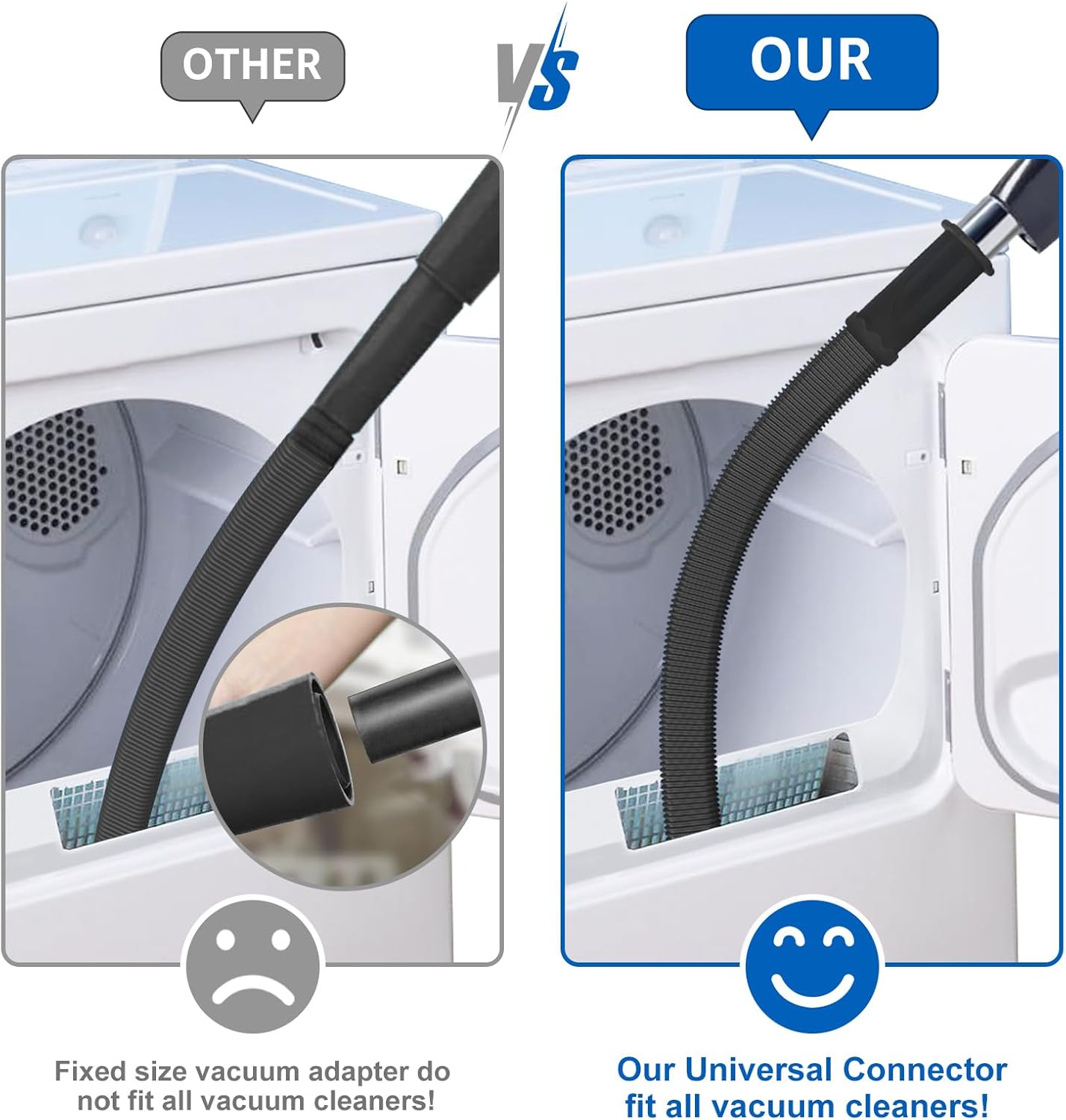 Sealegend Dryer Vent Cleaner Kit, Universal Vacuum Hose Attachment Blue | Upgraded Flexible Hose Without Whistling Noise, Fits Most Vacuums, Lint Removal Power for Dryer Vents & Tight Areas